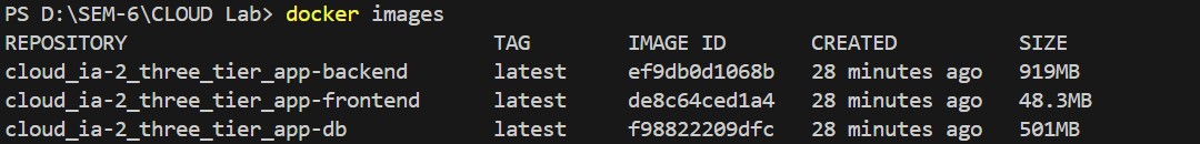 Step 16: Now check the images