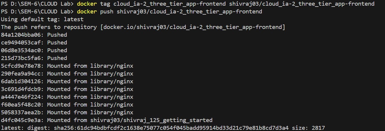 Step 17: Now tag the image to your dockerhub account
