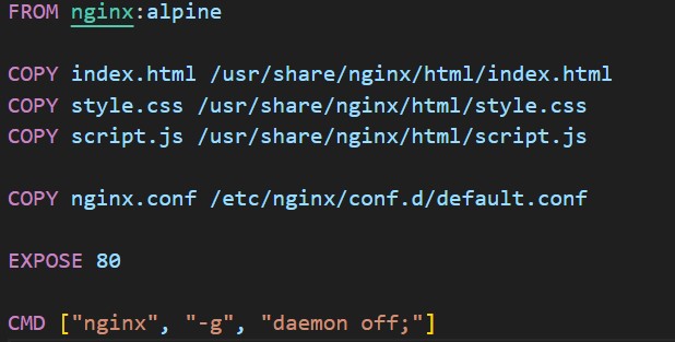 Step 2: Write dockerfile for frontend