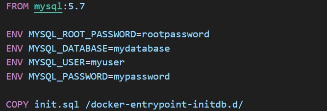 Step 4: Write dockerfile for database