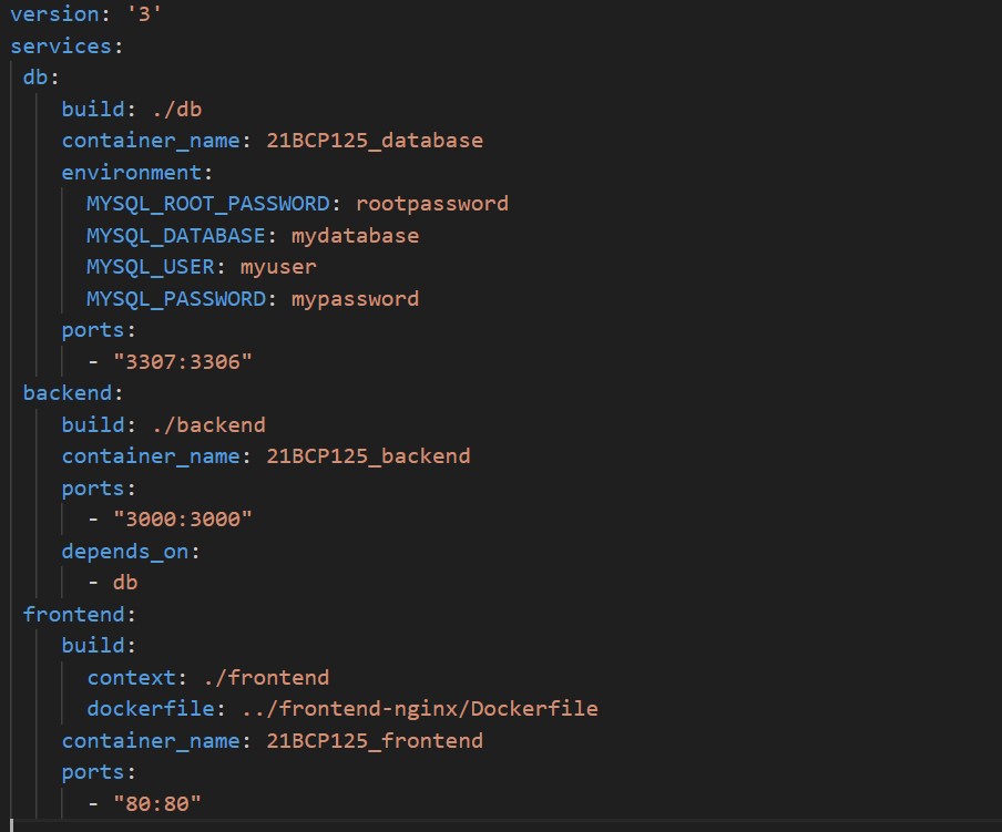 Step 6: Write docker-compose file for the application
