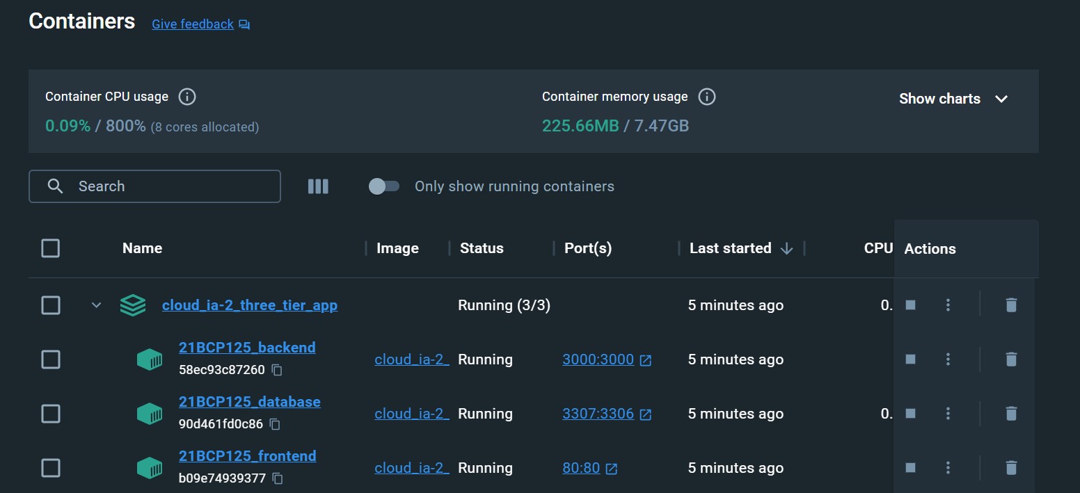 Step 8: Now we can see the container are created and running