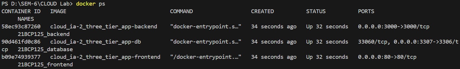 Step 9: We can also check running container through command